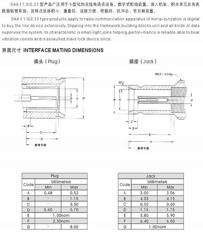 SAA�����lͬ�S�B����